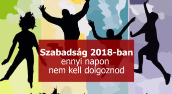 Szabadság 2018-ban ennyi nap fog járni a dolgozóknak